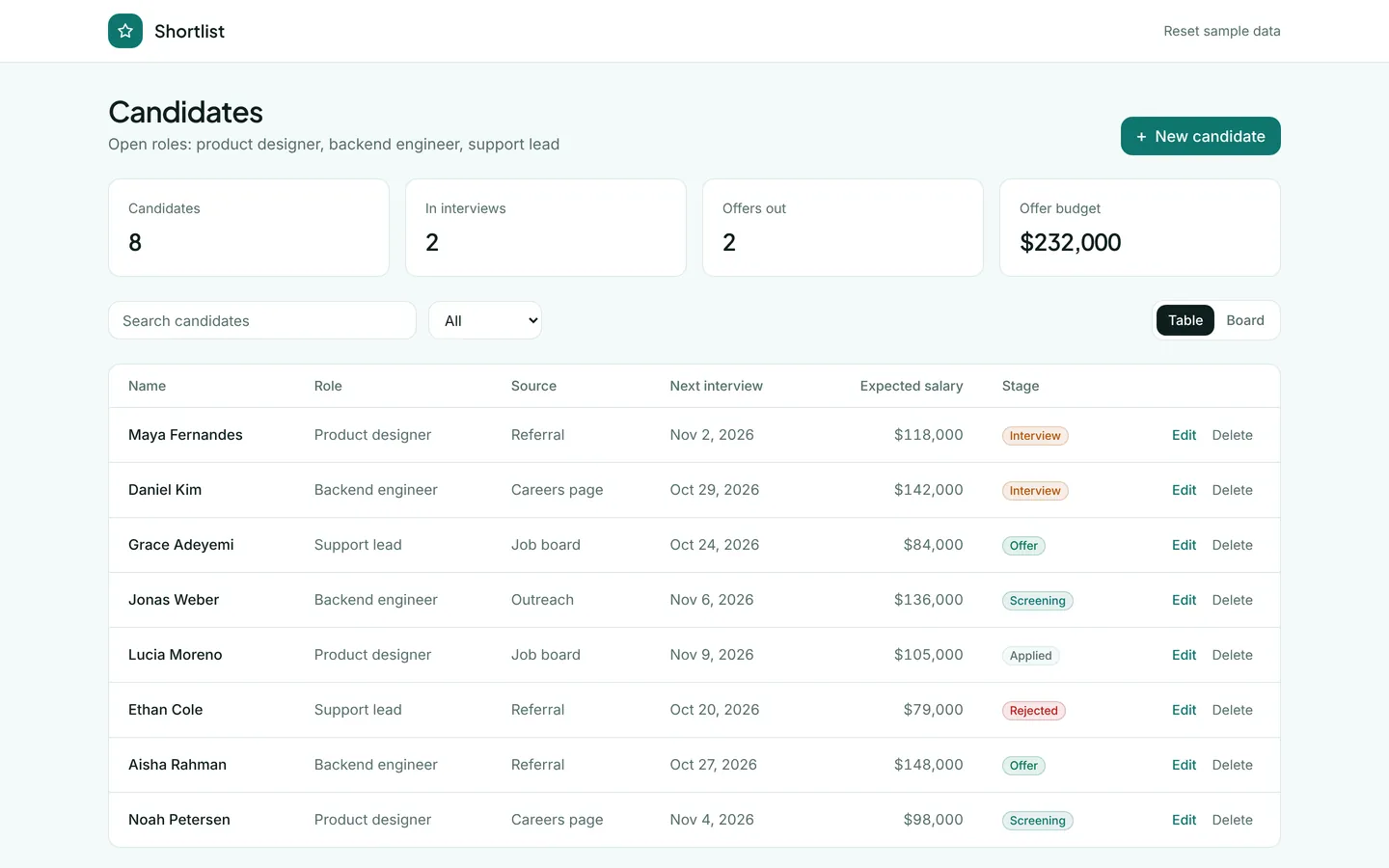 Hiring pipeline starter, as built from its own files