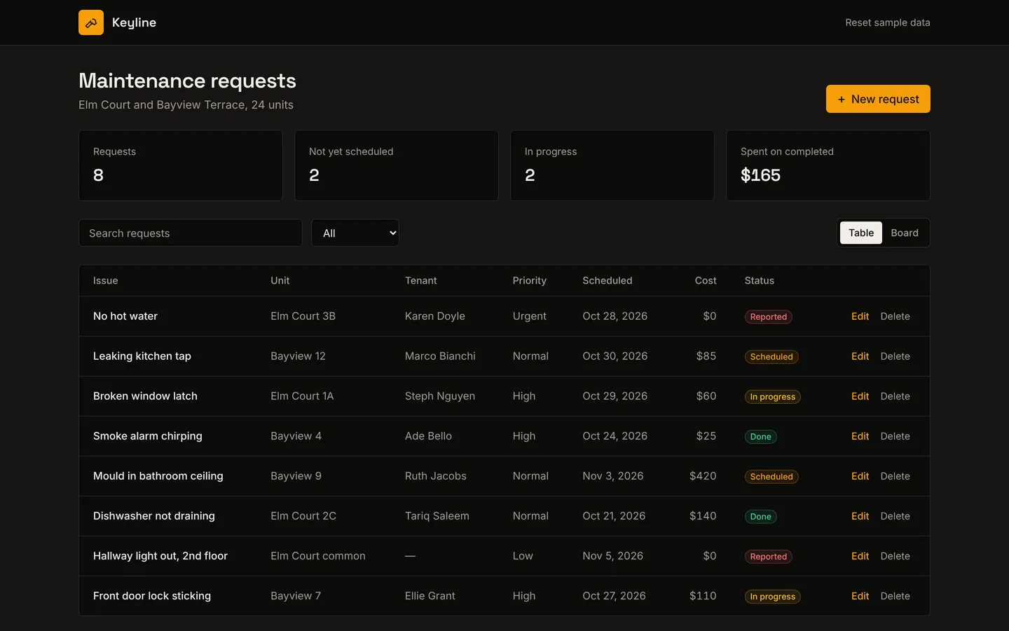 Maintenance requests starter, as built from its own files
