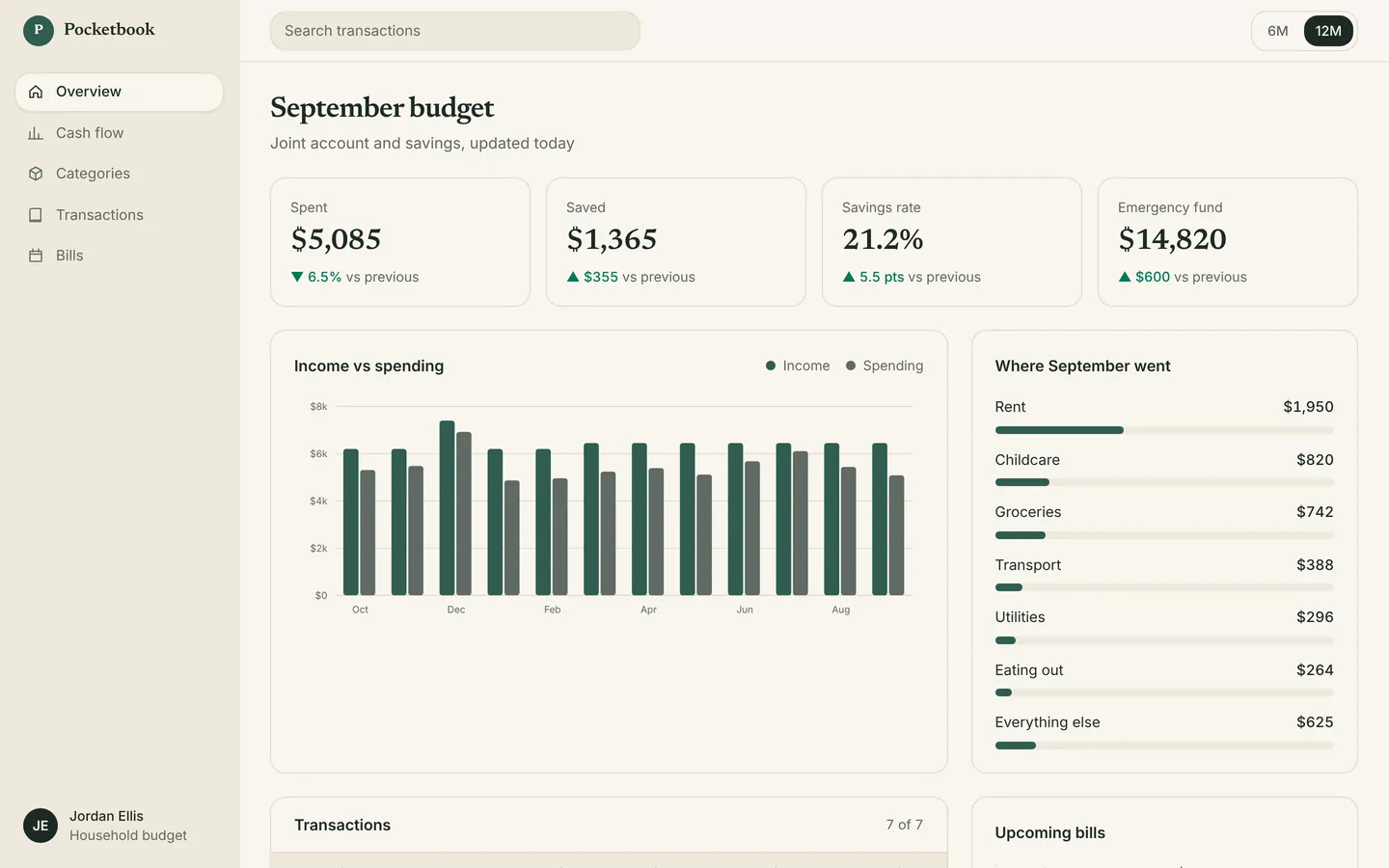 Personal budget starter, as built from its own files