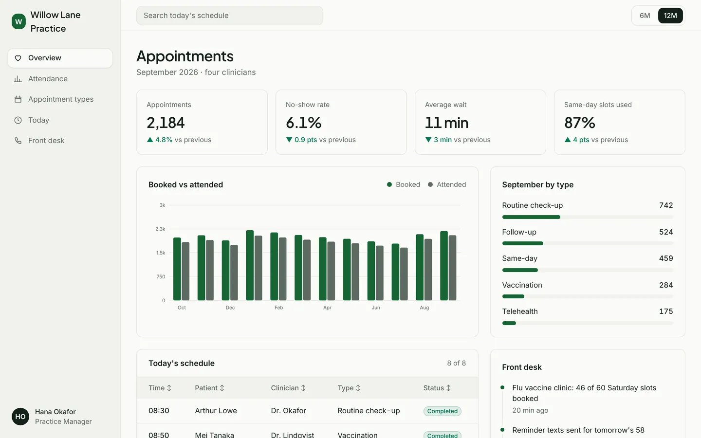 Clinic appointments starter, as built from its own files