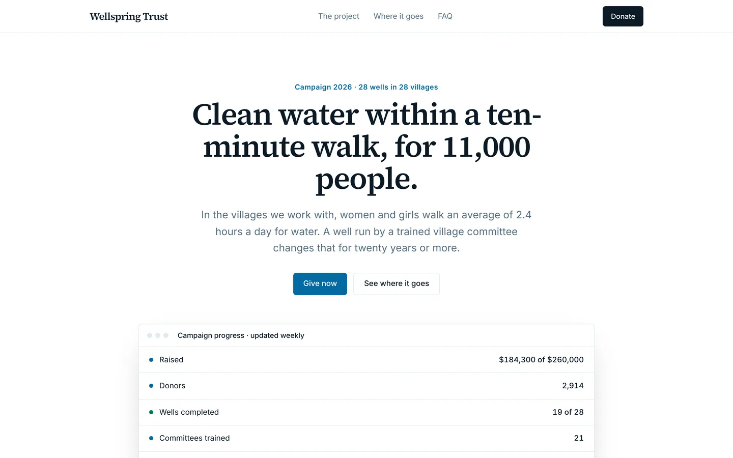 Clean water fundraiser starter, as built from its own files