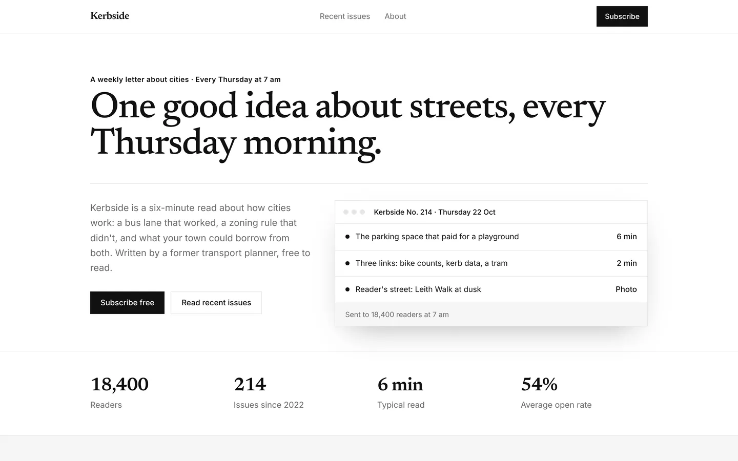 Weekly newsletter starter, as built from its own files
